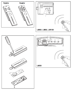 Remote Control